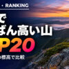 日本の山 高さランキングTOP20｜標高3,000m峰と各地の最高峰
