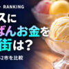 アイスクリームの消費量（購入額）都市別ランキング【家計調査】全52市