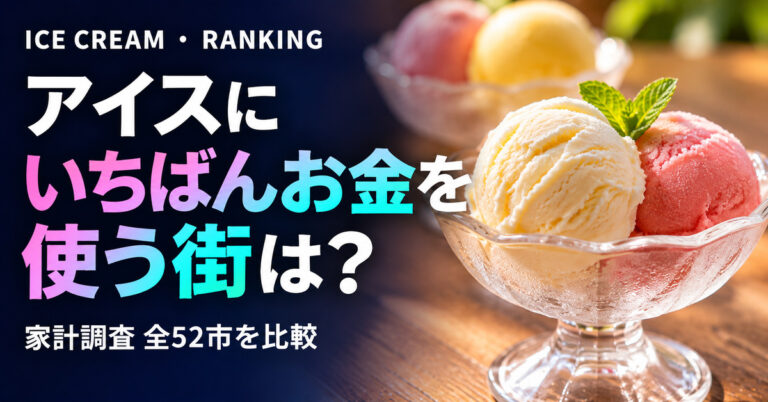 アイスクリームの消費量（購入額）都市別ランキング【家計調査】全52市