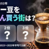コーヒー消費量（購入額）都市別ランキング【家計調査】全52市