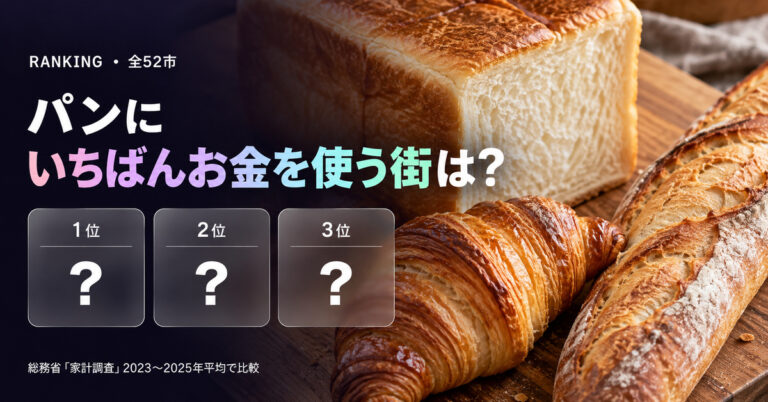 パンの消費量（購入額）都市別ランキング【家計調査】全52市