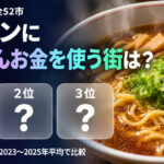 ラーメン（外食）支出 都市別ランキング【家計調査】全52市