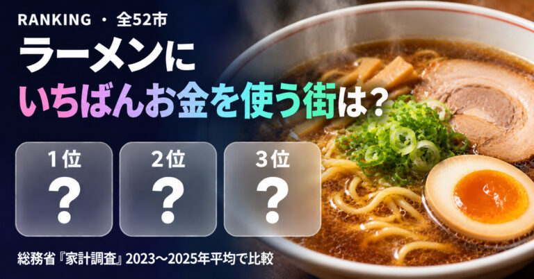 ラーメン（外食）支出 都市別ランキング【家計調査】全52市