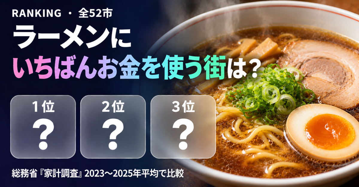 ラーメン(外食)支出 都市別ランキング【家計調査】全52市