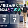 訪日外国人 国別ランキング2025【JNTO確定値】