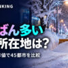 雪の多い都市ランキング 県庁所在地の年間降雪量