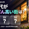 電気代が高い都市ランキング【家計調査】全52市