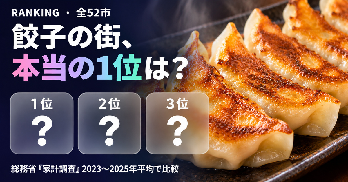 餃子の消費量(購入額)都市別ランキング【家計調査】全52市